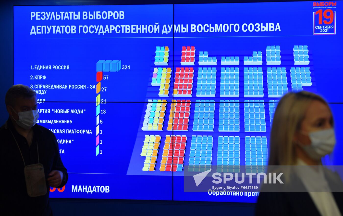 Russia Parliamentary Elections Final Results