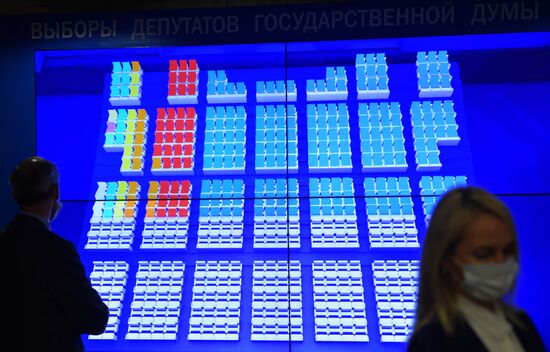 Russia Parliamentary Elections Final Results