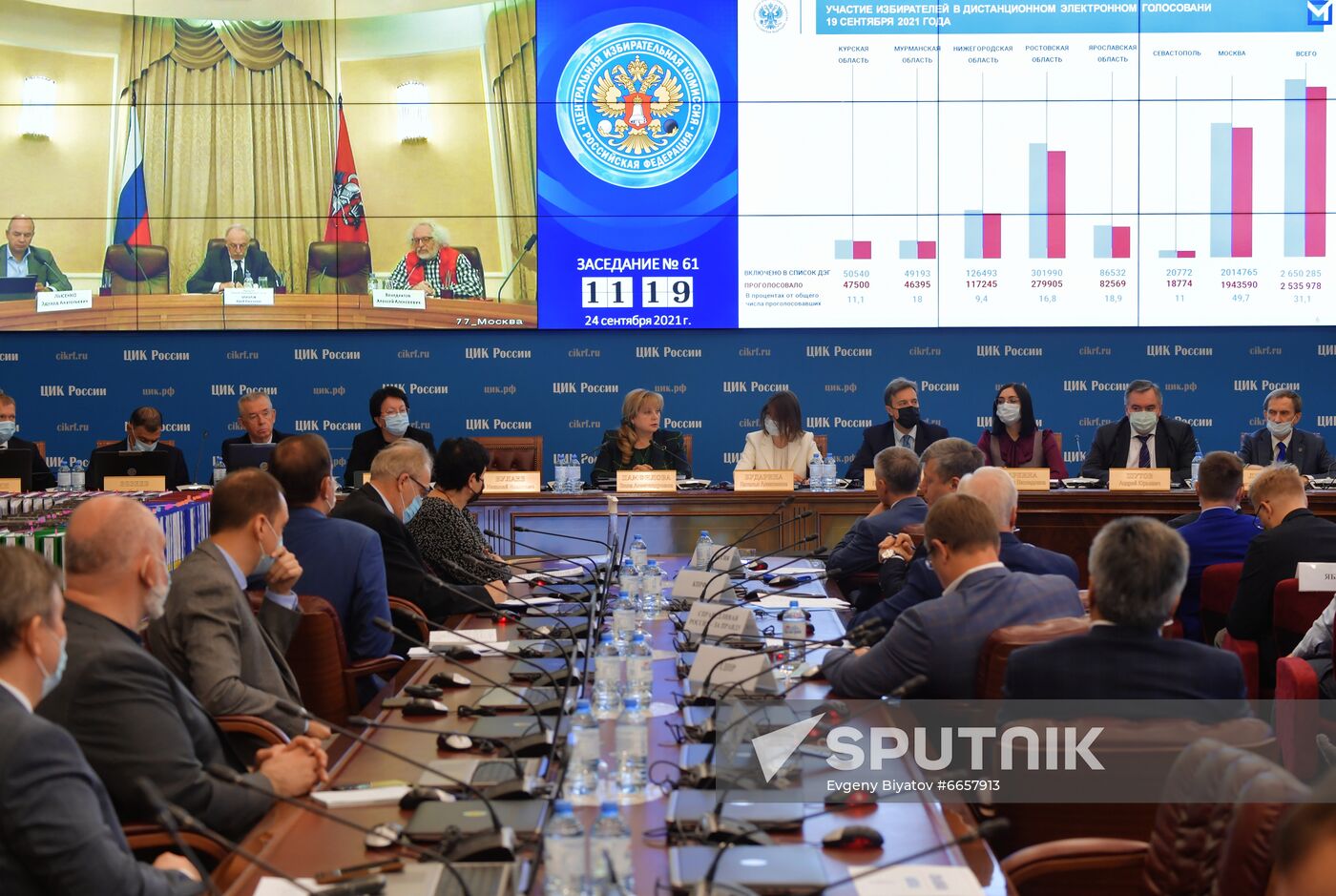 Russia Parliamentary Elections Final Results
