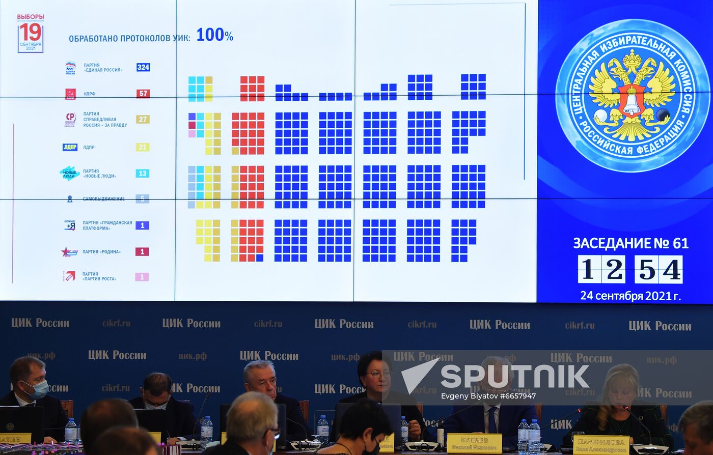 Russia Parliamentary Elections Final Results