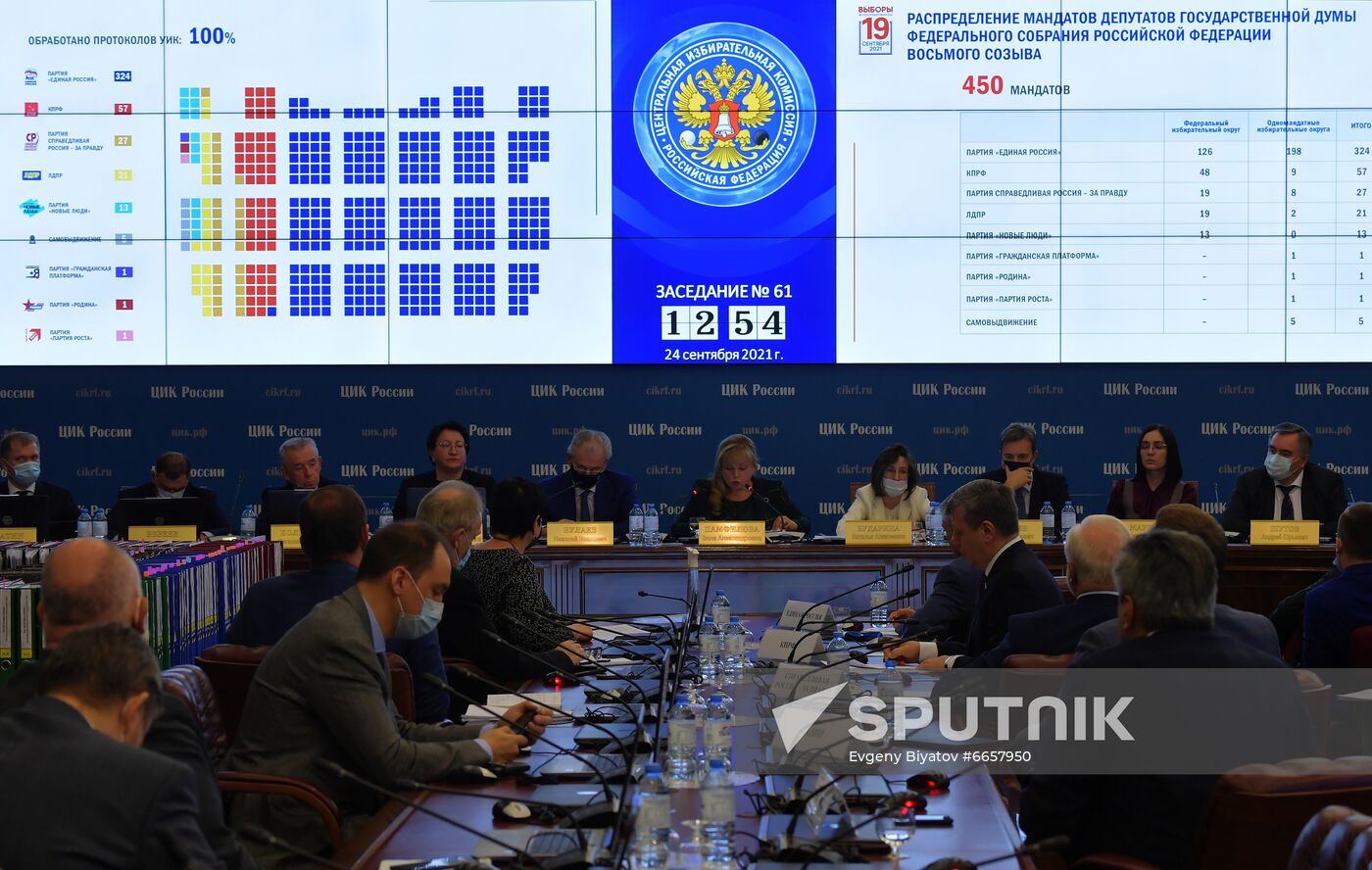 Russia Parliamentary Elections Final Results