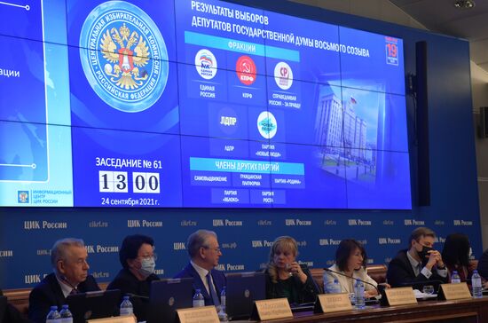 Russia Parliamentary Elections Final Results