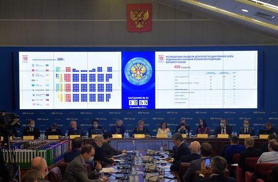 Russia Parliamentary Elections Final Results