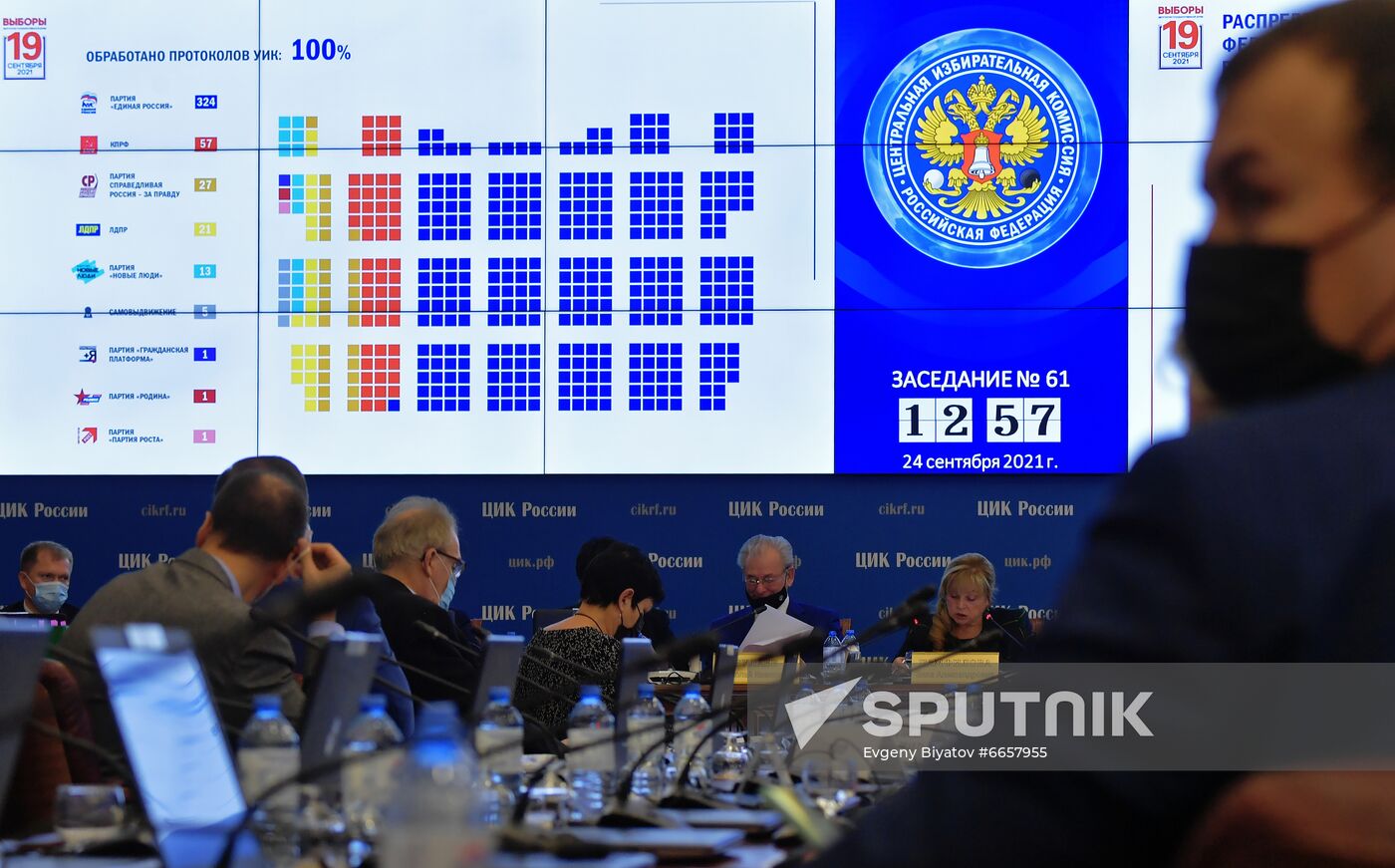 Russia Parliamentary Elections Final Results