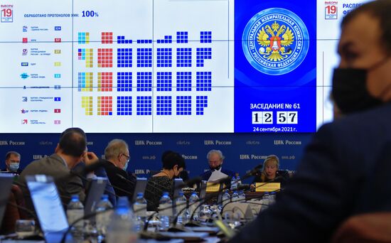 Russia Parliamentary Elections Final Results