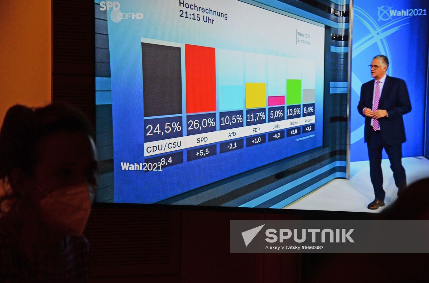 Germany Parliamentary Elections