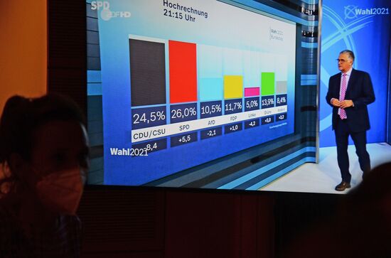 Germany Parliamentary Elections