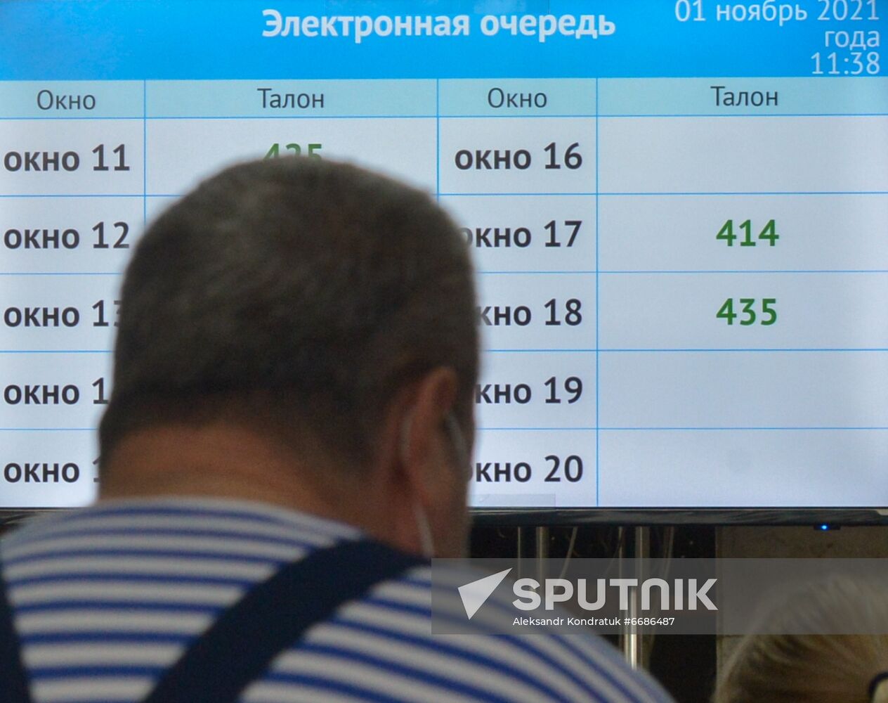 Russia Coronavirus Vaccination
