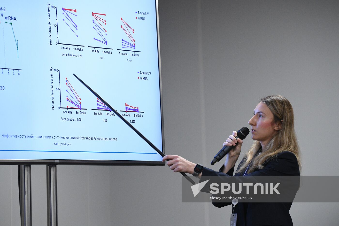 2021 Young Scientists Congress. New Pandemics as Challenge to Modern Science