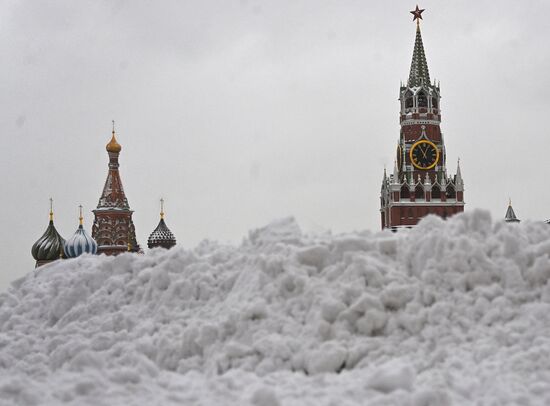 Russia Weather