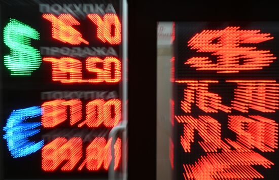 Russia Economy