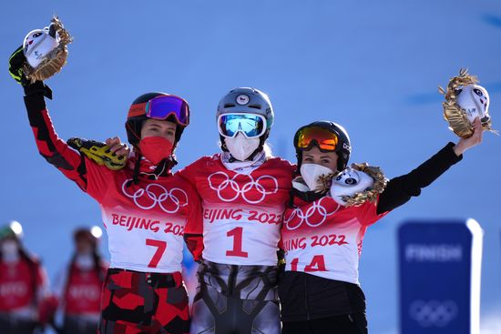 China Olympics 2022 Snowboard Women