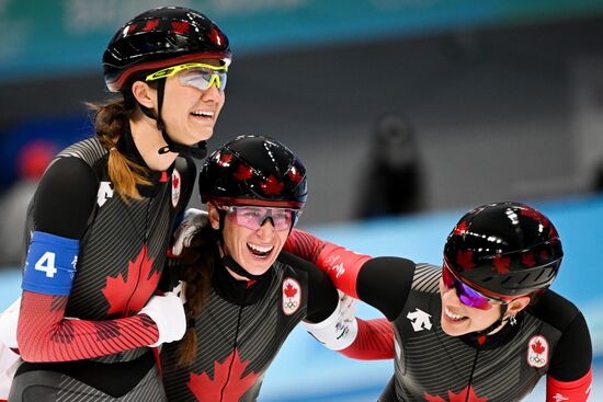 China Olympics 2022 Speed Skating Women Team Pursuit