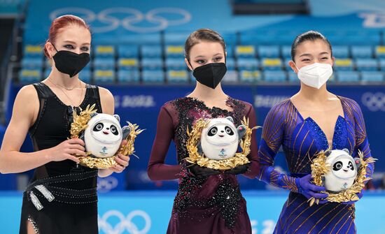 China Olympics 2022 Figure Skating Women