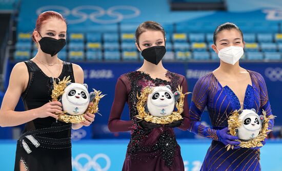 China Olympics 2022 Figure Skating Women