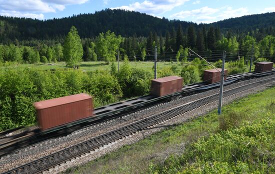 Russia Transport Trans-Siberian Railway