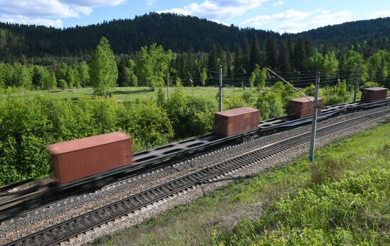 Russia Transport Trans-Siberian Railway