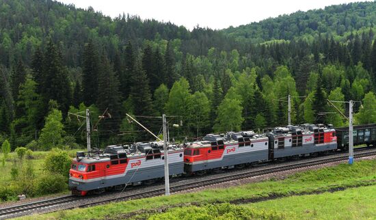 Russia Transport Trans-Siberian Railway