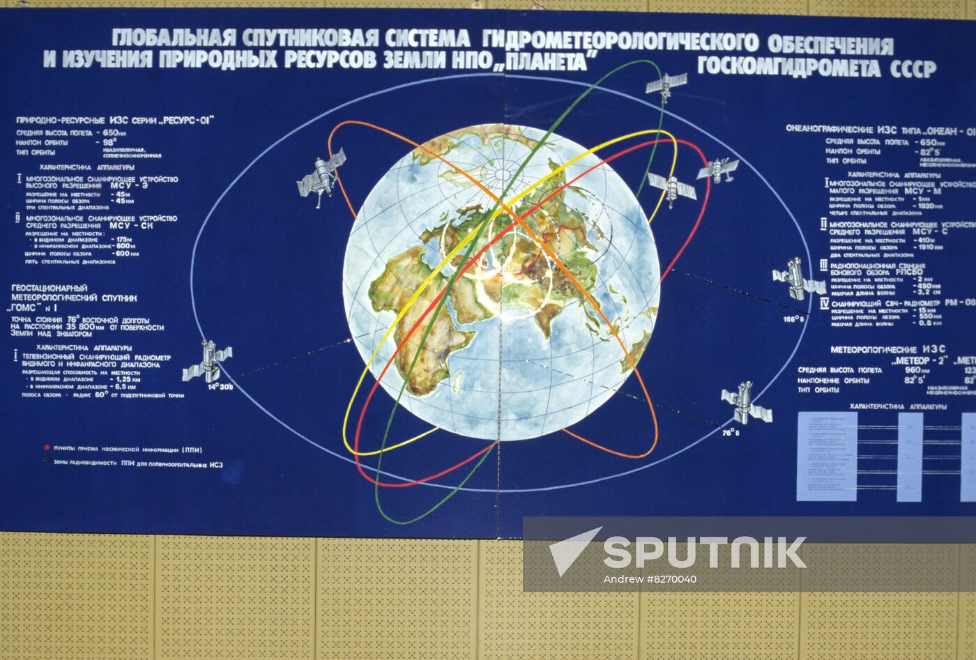 Hydrometeorological Service of Russia