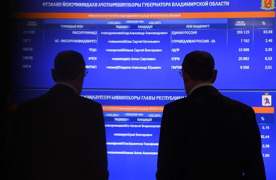 Russia Elections Single Voting Day Preliminary Results
