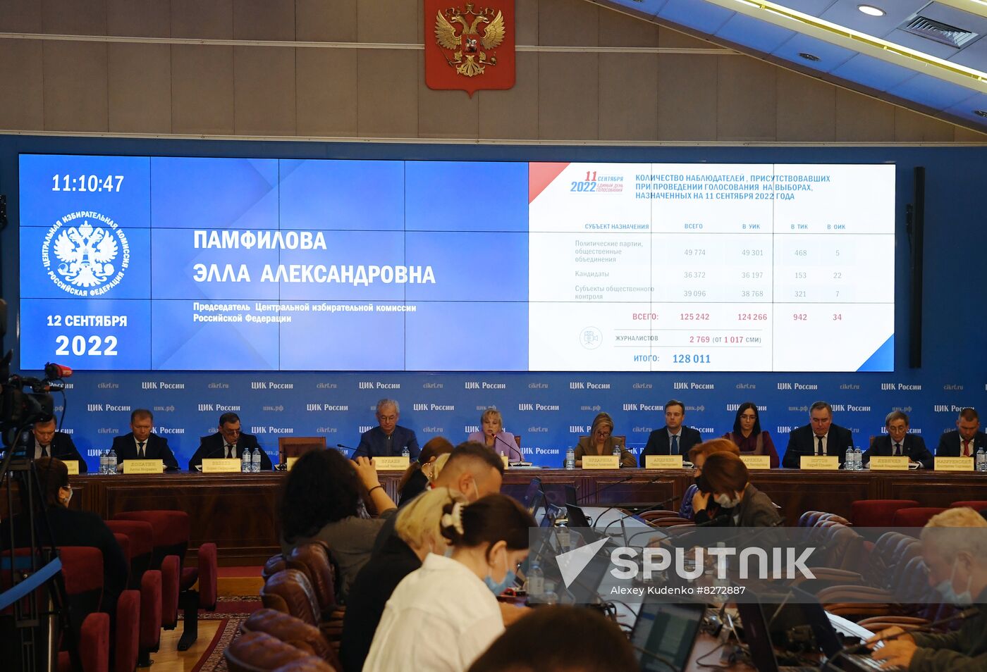 Russia Elections Single Voting Day Preliminary Results
