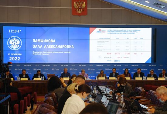 Russia Elections Single Voting Day Preliminary Results