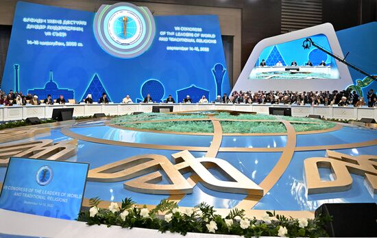 Kazakhstan Religious Leaders Interfaith Congress