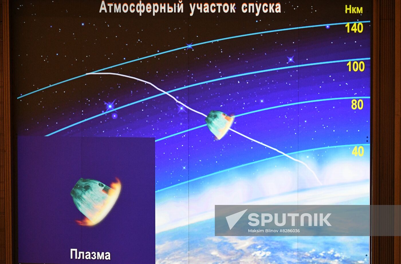 Russia Kazakhstan Space