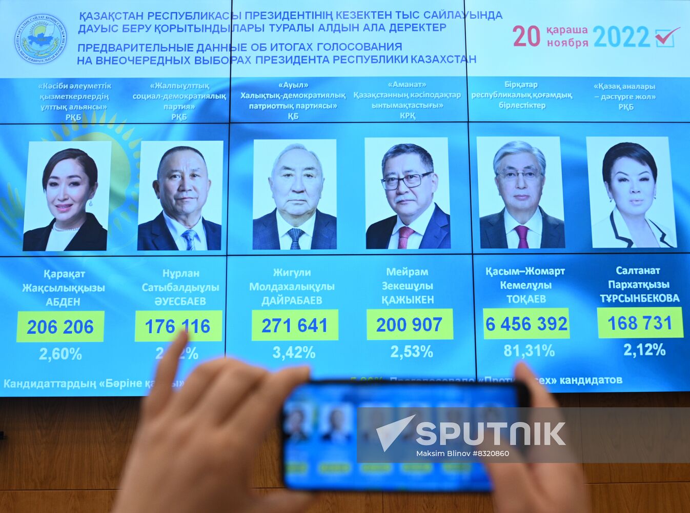 Kazakhstan Presidential Election Preliminary Results