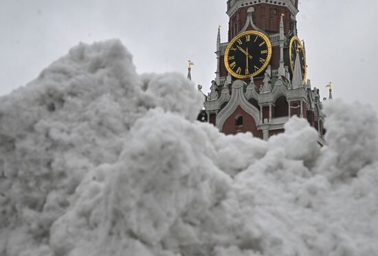 Russia Weather