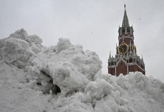 Russia Weather