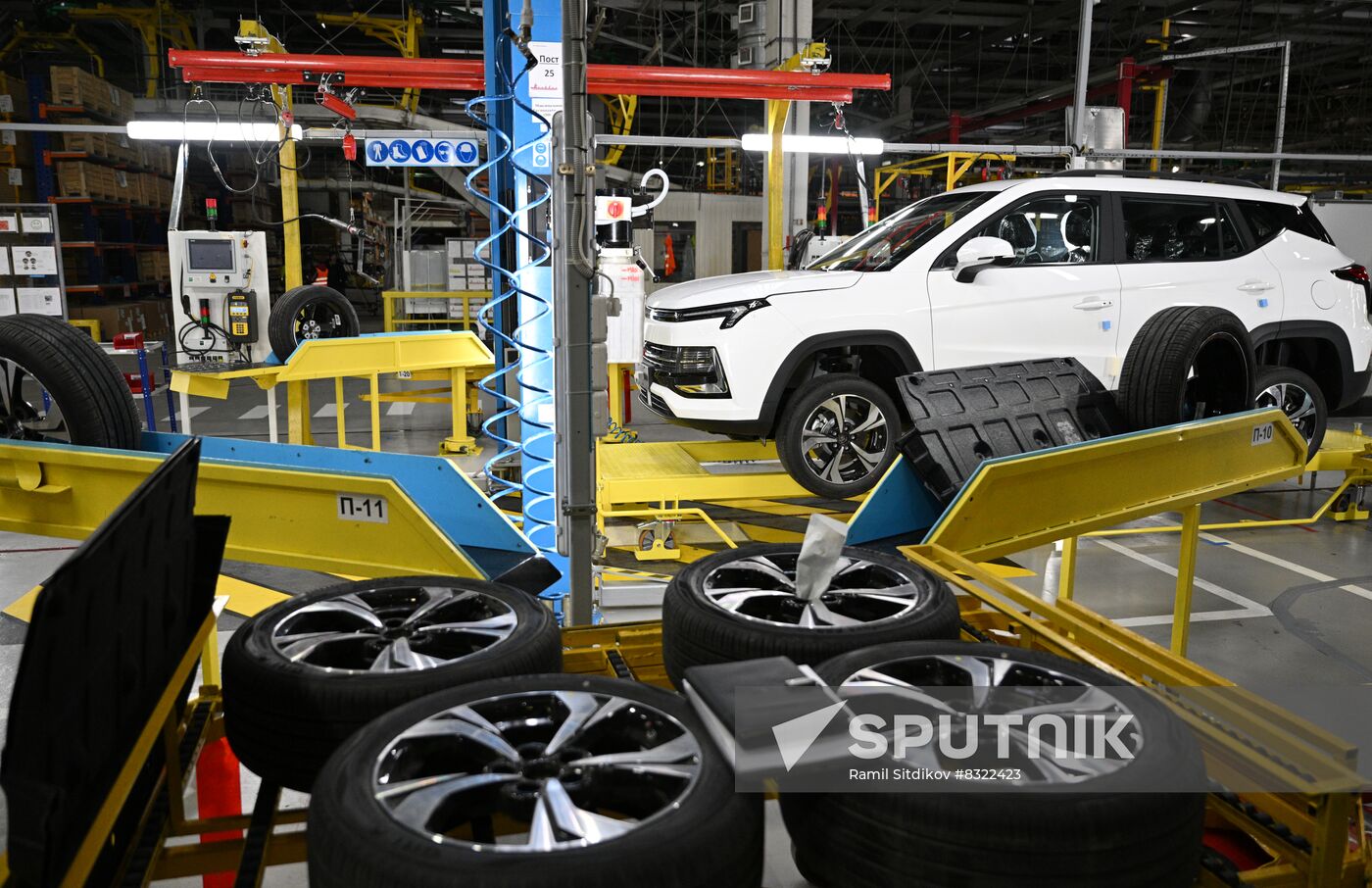 Russia Car Industry