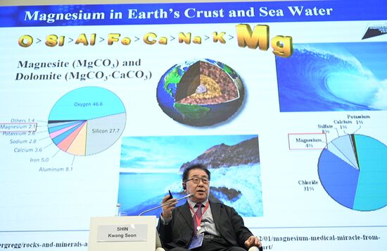 2nd Young Scientists Congress. Lecture. Magnesium for Life
