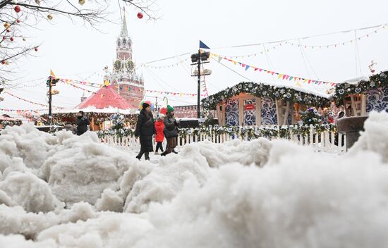 Russia Weather