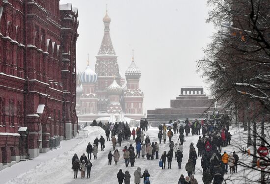 Russia Weather