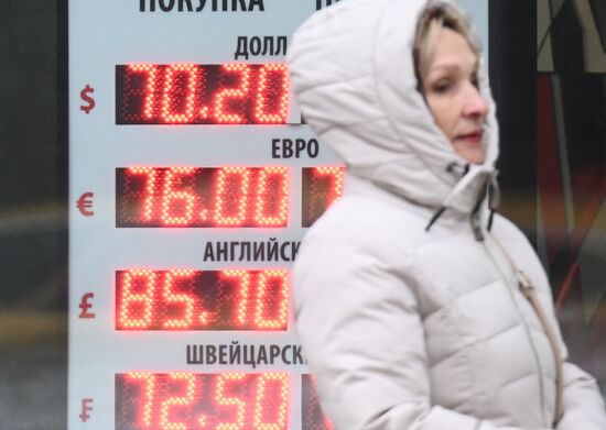 Russia Economy