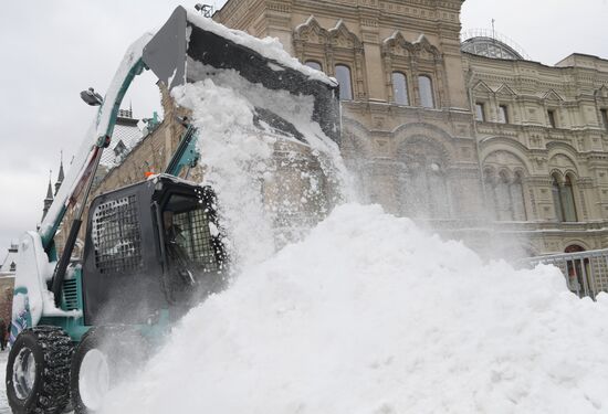 Russia Weather