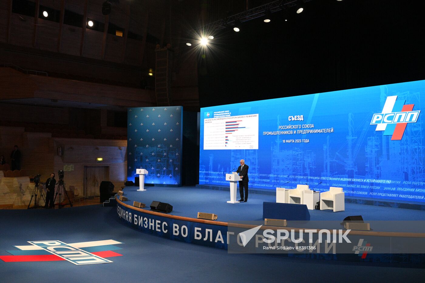Russia Industrialists and Entrepreneurs Union Congress