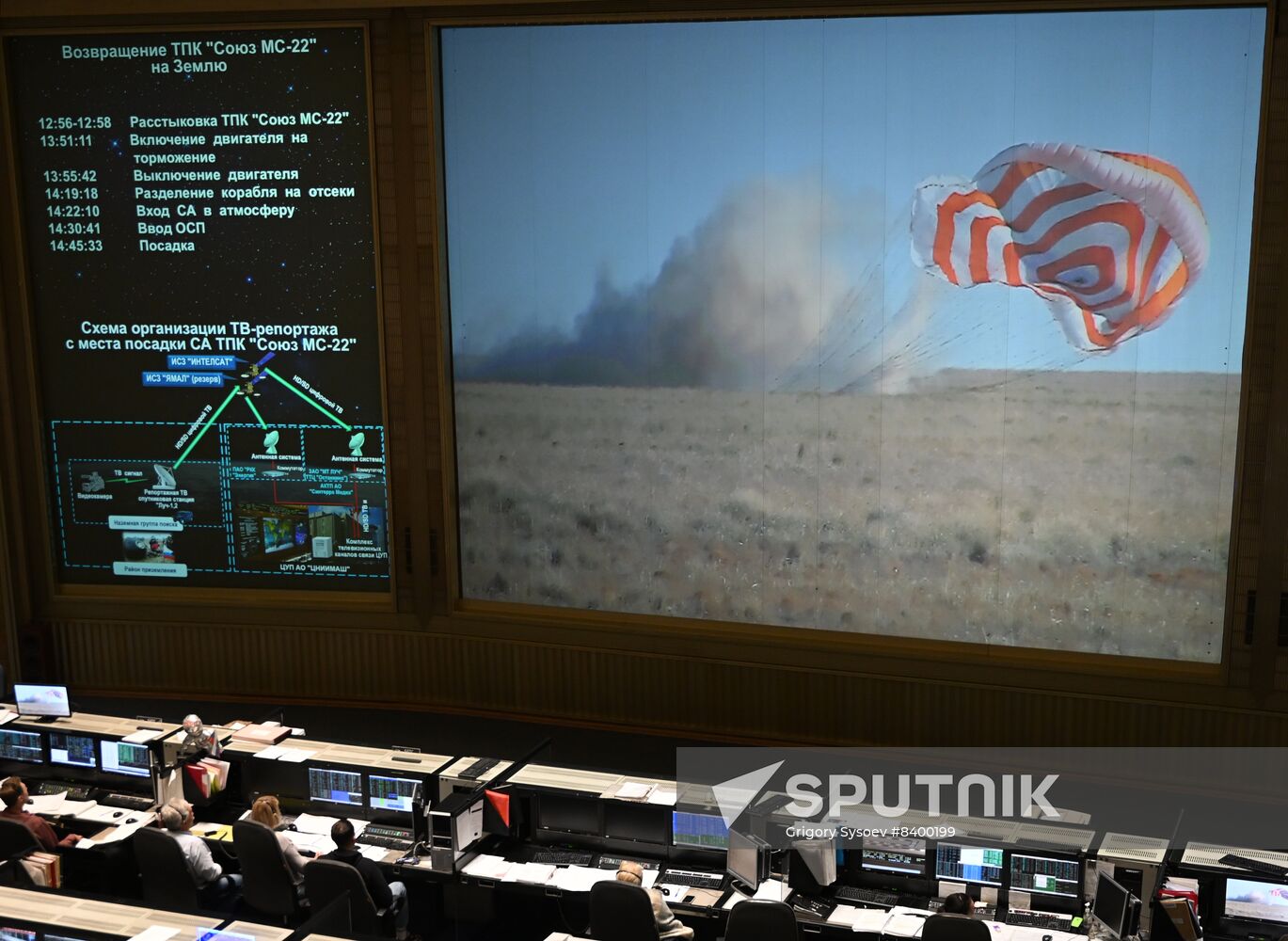 Kazakhstan Russia Space