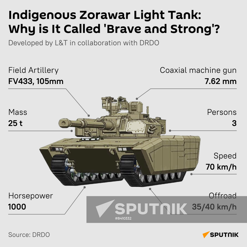 Indigenous Zorawar Light Tank: Why is It Called 'Brave and Strong'?