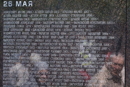 Russia Religion Political Repression Victims