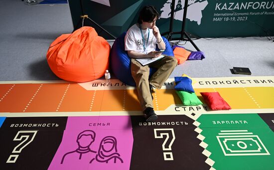 KAZANFORUM 2023. Business Interactive Game on Islamic Finance "Buy"