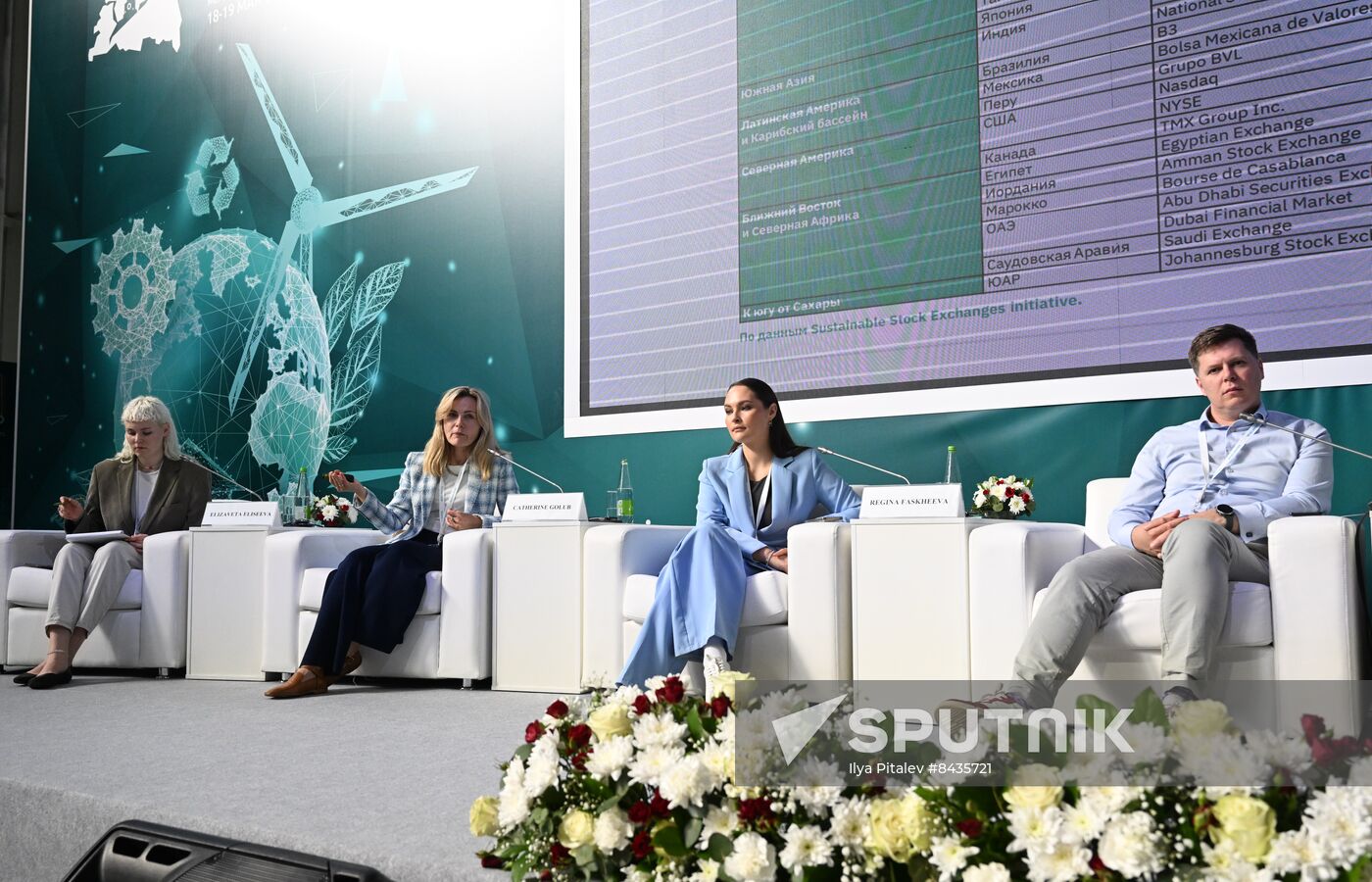 KAZANFORUM 2023. The Sustainable Transformation of Companies and Communities in the Global Challenges of the 21st Century
