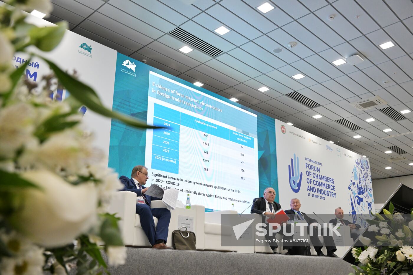 KAZANFORUM 2023. Legal Support of Foreign Economic Activity - Best Commercial Arbitration Practices