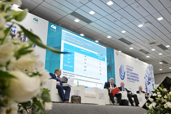 KAZANFORUM 2023. Legal Support of Foreign Economic Activity - Best Commercial Arbitration Practices