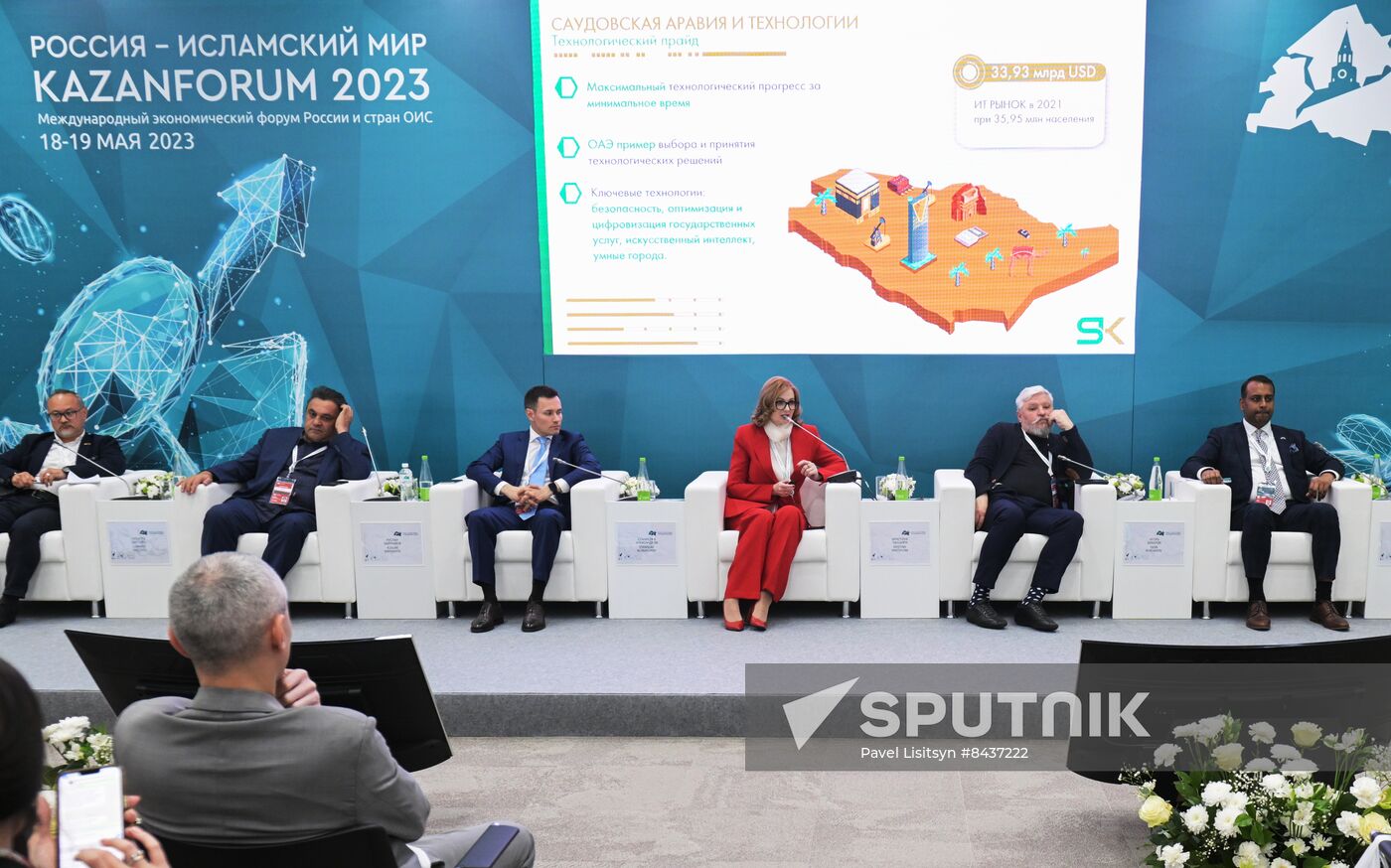 KAZANFORUM 2023. Features and Algorithms of SMEs Entering the Market of the Islamic World