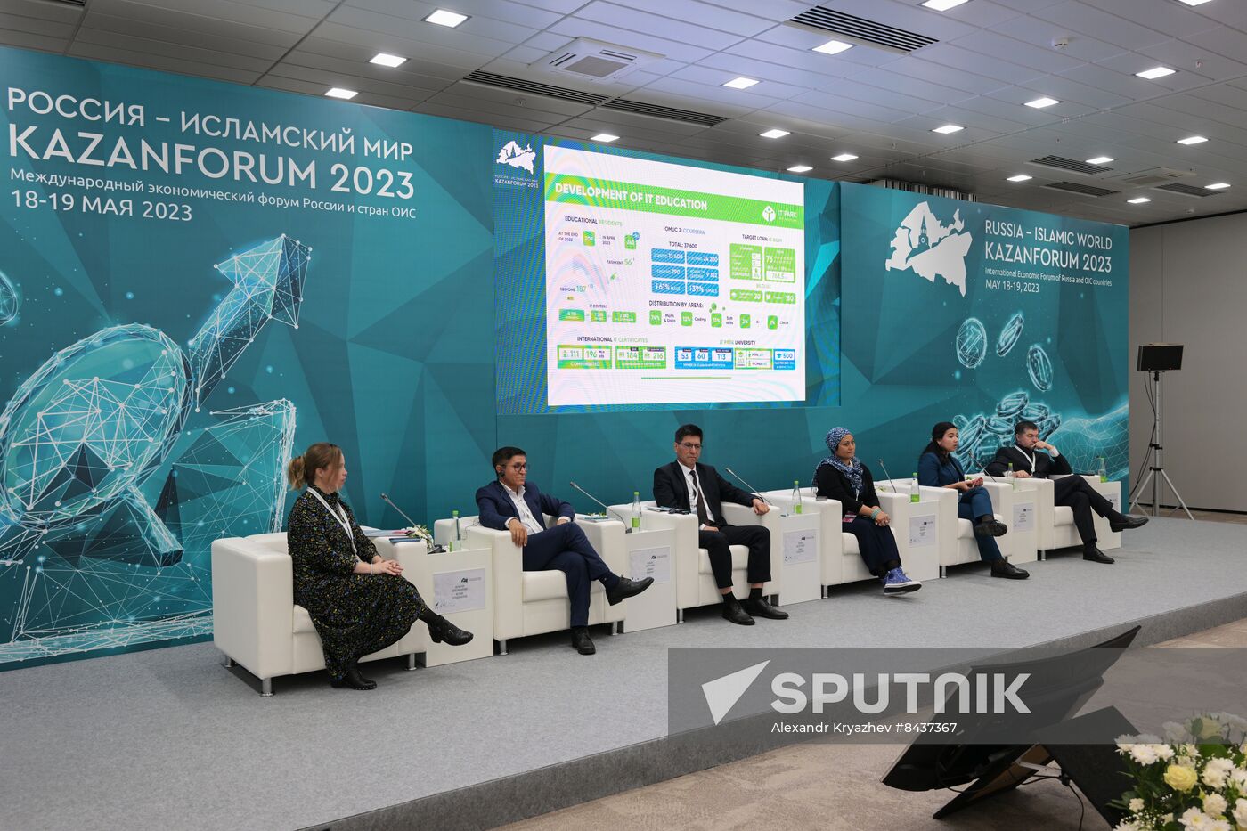 KAZANFORUM 2023. International Program for the Development of Skills and Professions