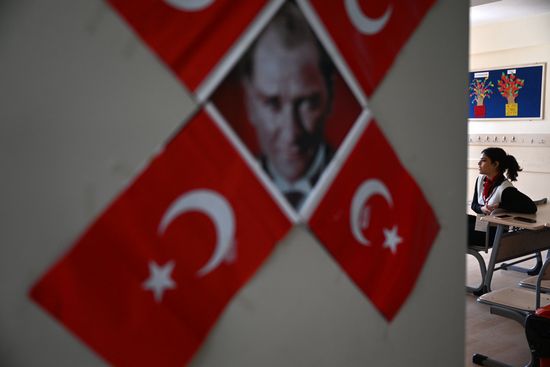 Turkey Presidential Elections