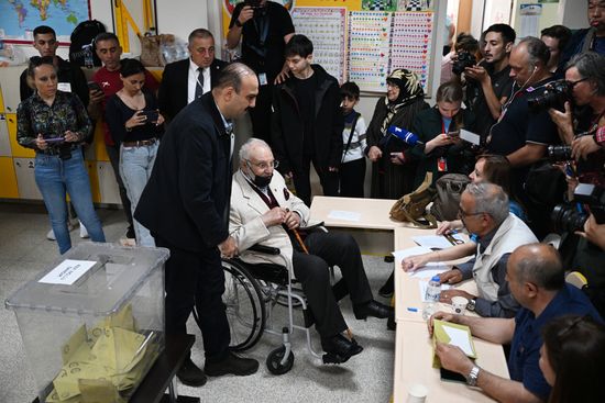 Turkey Presidential Elections