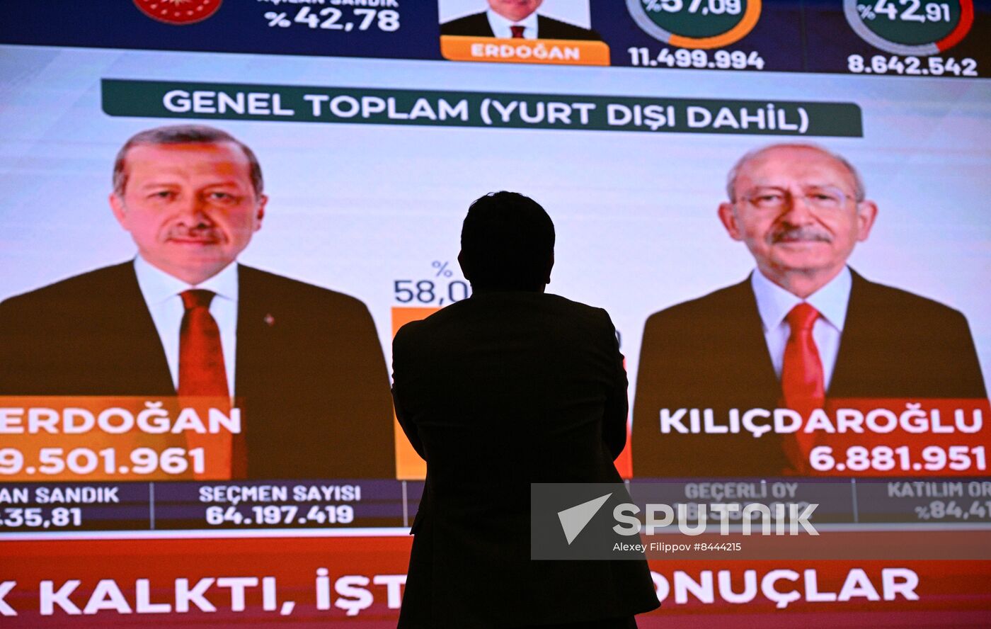 Turkey Presidential Elections
